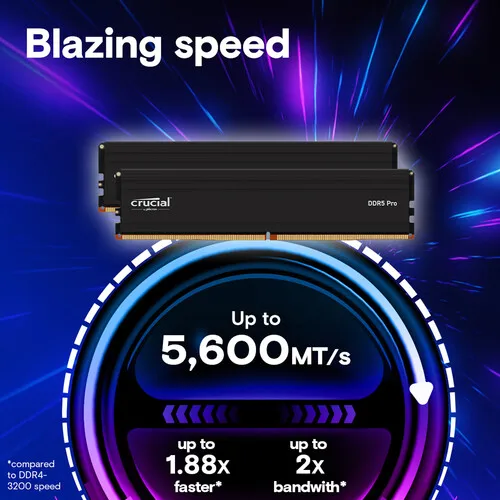 Комплект оперативной памяти Ke – обзор и цена Ddr5 Kit