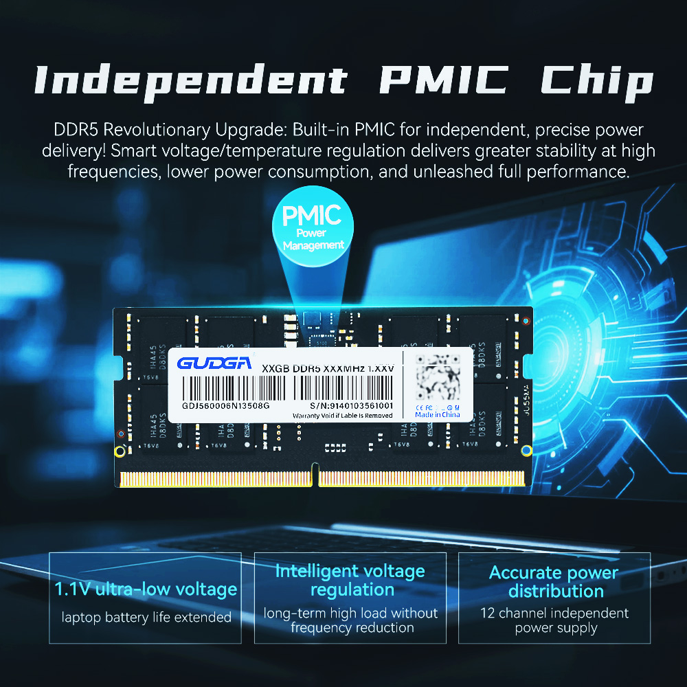 Оригинальная оперативная памят – обзор и цена Ddr5 32Gb