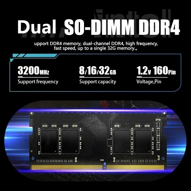 Ультракомпактный новый высокоп – обзор и цена Ddr5 Sodimm