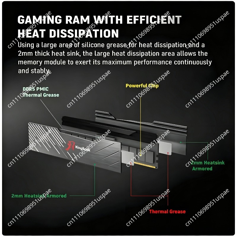 Оперативная память для ПК Jinb – обзор и цена Ddr5 6000Mhz