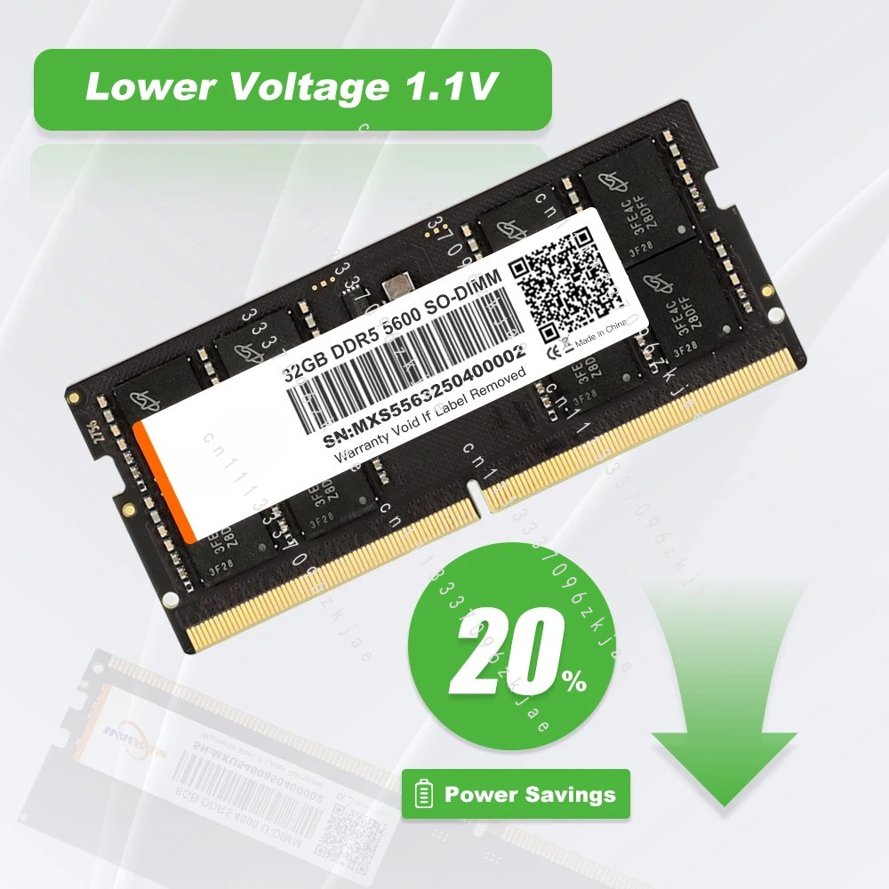 Высококачественная оперативная – обзор и цена Ddr5 32Gb