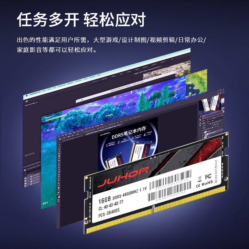 Оперативная память JUHOR DDR5  – обзор и цена Ddr5 32Gb