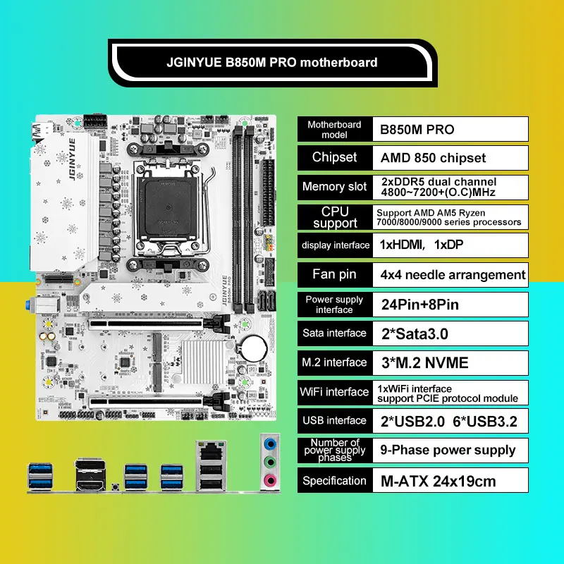 Комплект материнской платы JGI – обзор и цена Ddr5 6000Mhz
