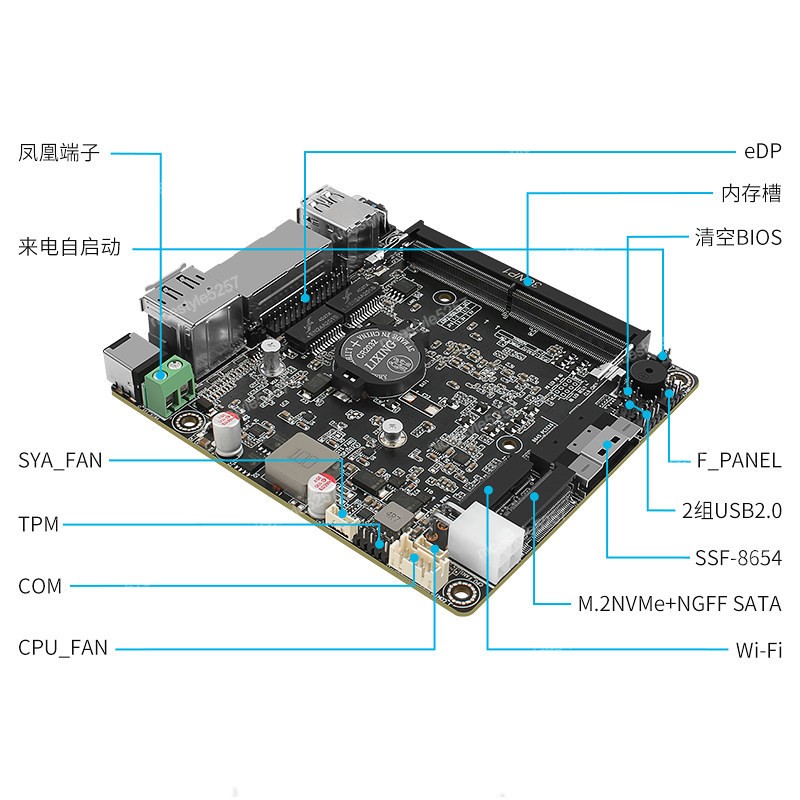 Мини-ПК Changwang MAX P5-N100/ – обзор и цена Ddr5 Memory