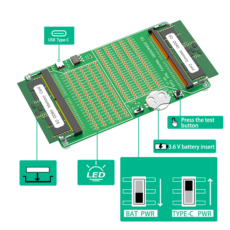 Диагностический адаптер для но – обзор и цена Ddr5 Laptop Ram